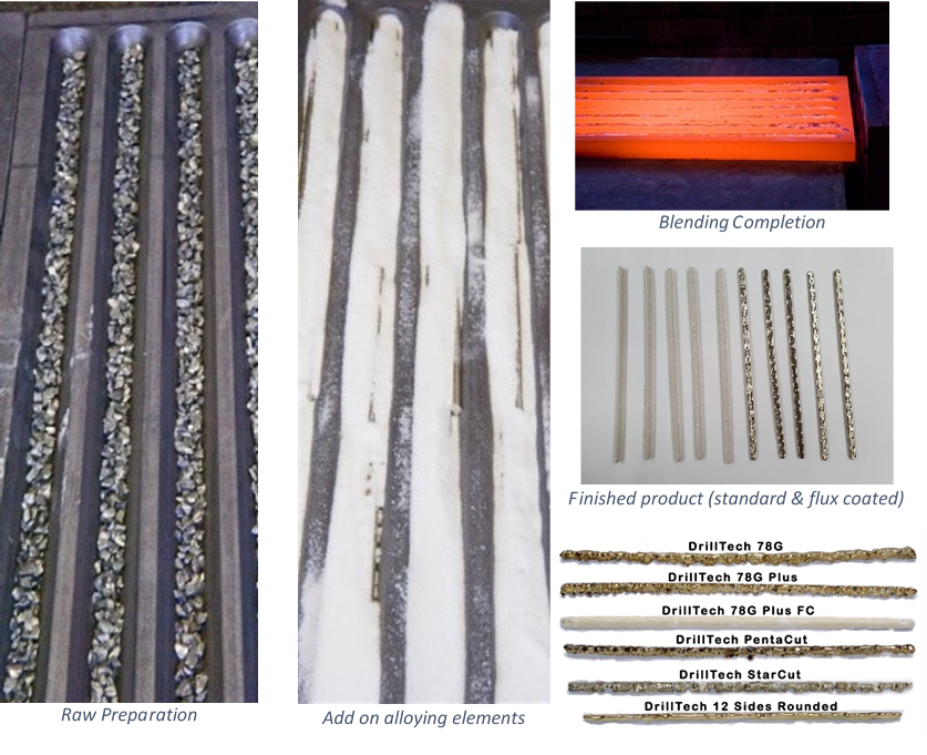 Joining and Hardfacing - Tungsten Carbide Composite Rod - Dura Metal